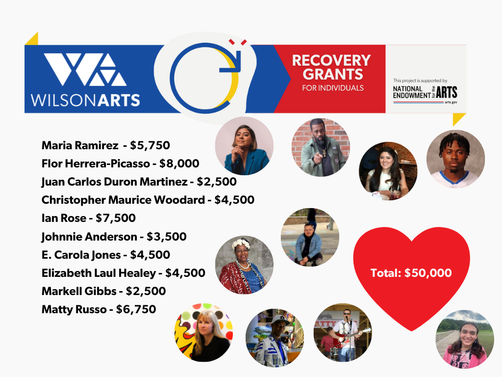 NEA ind grants