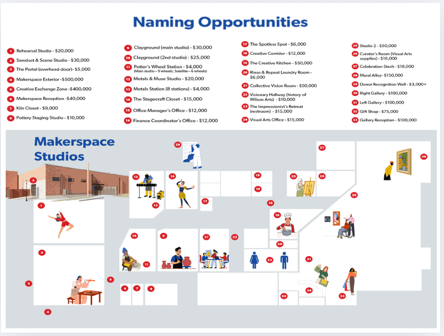 Naming Opps Map Standalone 2 map of Wilson Arts Center with all the naming opportunities marked